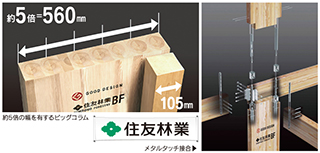 【住友林業】耐震性と開放感を両立するビッグフレーム構法