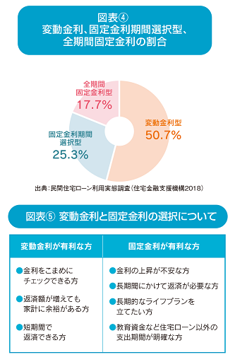 図45