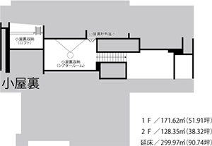 小屋裏